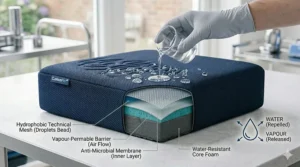 water-resistant-bariatric-wheelchair-cushion-test