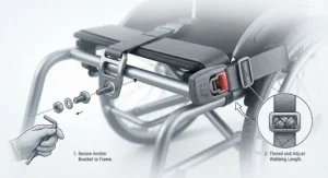 Diagram demonstrating the correct installation steps for a quick-release wheelchair seatbelt on a standard mobility frame.