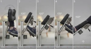 Multi-angle adjustable elevating footrests for a wheelchair, showing various degrees of leg elevation.